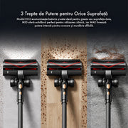 Aspirator Vertical Fara Fir Techsen W1 Zenith, Culoare Negru