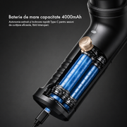 Aspirator Auto 4 in 1 Techsen M1 NitroQ